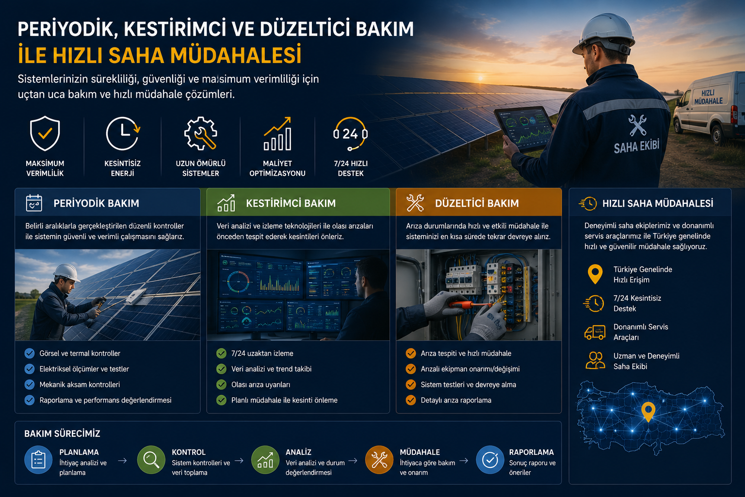 Bakım ve Arıza